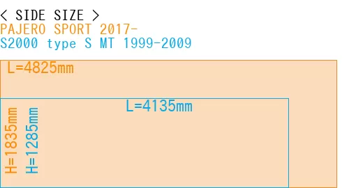 #PAJERO SPORT 2017- + S2000 type S MT 1999-2009